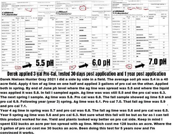 ProCal RAISES pH cheaper, more effective and faster than Ag lime