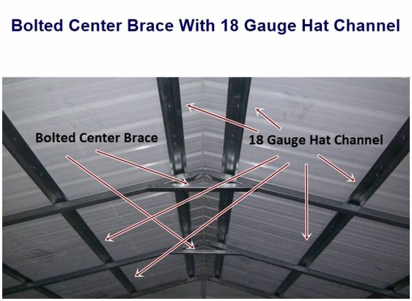 Metal Building Sale. Price Includes Delivery & Installation!