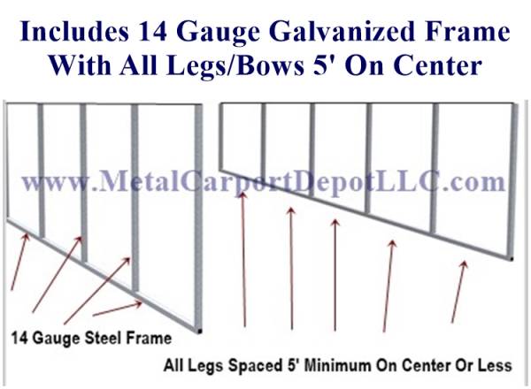 Metal Building Sale. Price Includes Delivery & Installation!