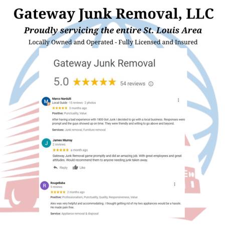 Junk Be Gone – Call Gateway Junk Removal, LLC Today!