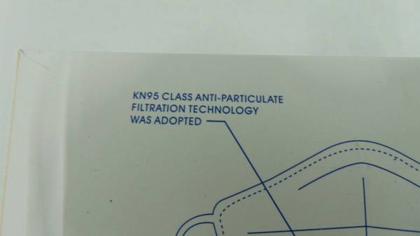 New, Surplus Protective FACE MASKS | KN95 | FREE SHIPPING