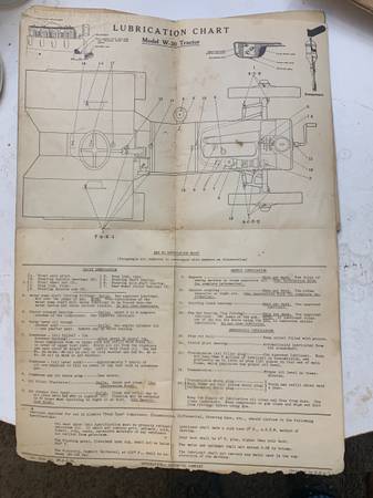 tractor manuals