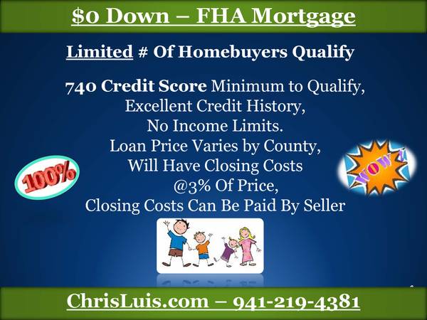 ?????????ALL TYPES OF MORTGAGES??????