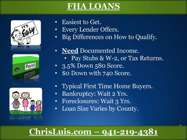 ?????????ALL TYPES OF MORTGAGES??????