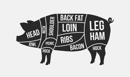 Pastured, non gmo pork