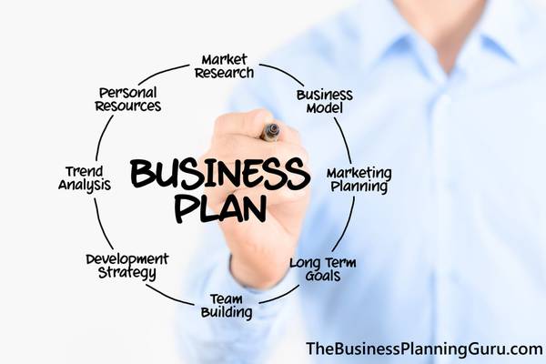 Business Plans, Pitch Decks, PPM, Company Formations, & Website Design