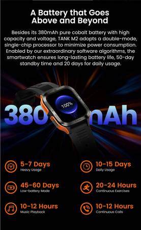 Military Grade Smartwatch (M2)