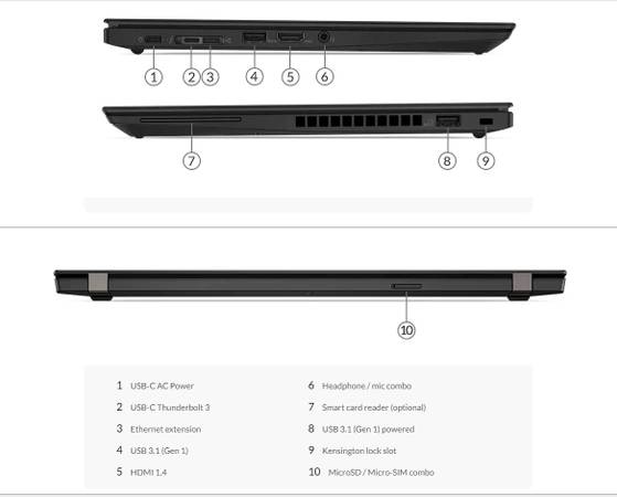 ThinkPad T490s i7 8GB 256GB SSD