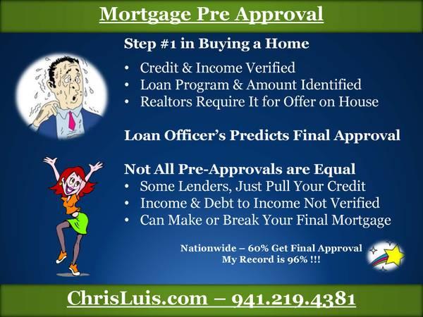 ??????VA MORTGAGES – VETERANS & ACTIVE MILITARY??????