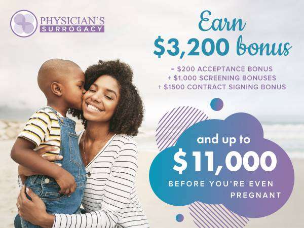 Work from home ?? $50k – $70k+ ?? $1200 screening bonus (No Exp Req)