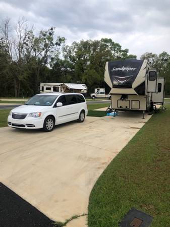 Gulf Shores RV Lots For Rent