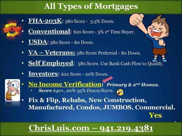 ??????VA MORTGAGES – VETERANS & ACTIVE MILITARY??????