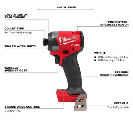 Milwaukee M18 FUEL 18V Brushless 1/4” Impact Driver (Tool-Only) – BRAND NEW