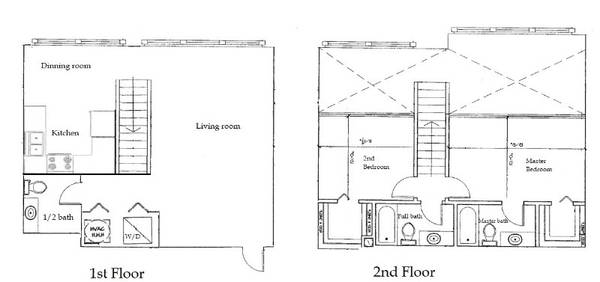 Dishwasher, W/D Hookup, Electronic Thermostat