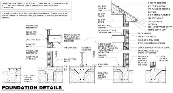 ON-DEMAND REMOTE CAD DRAWING SERVICES