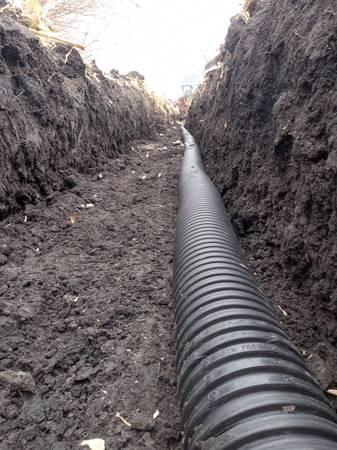 Farm drainage