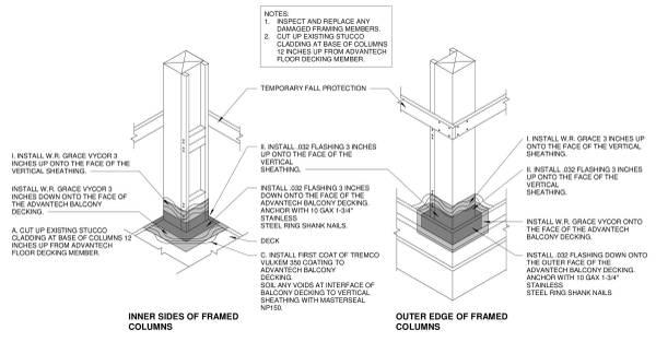 ON-DEMAND REMOTE CAD DRAWING SERVICES