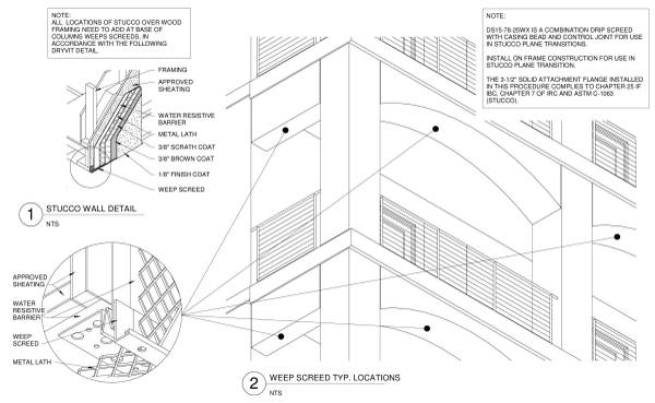 ON-DEMAND REMOTE CAD DRAWING SERVICES