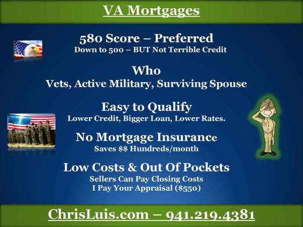 ??????VA MORTGAGES – VETERANS & ACTIVE MILITARY??????