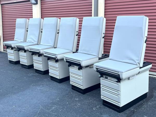 Starting a Medical Clinic or Spa? -Save $$ on Pre Owned Equipment